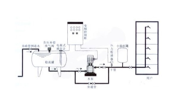 常用的斷路器有哪些？參數怎么選擇？