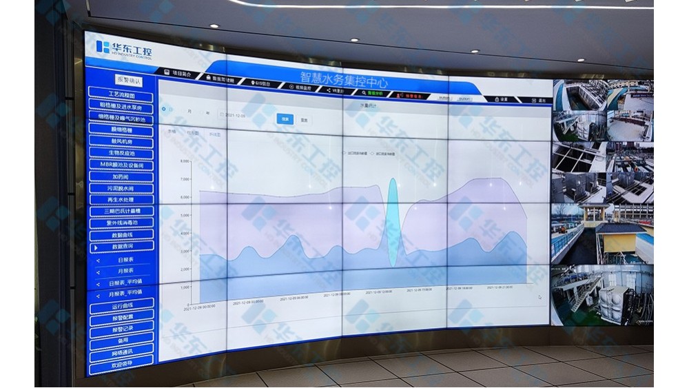 漯河郾城區(qū)淞江污水處理廠提標(biāo)改造電氣整包項目