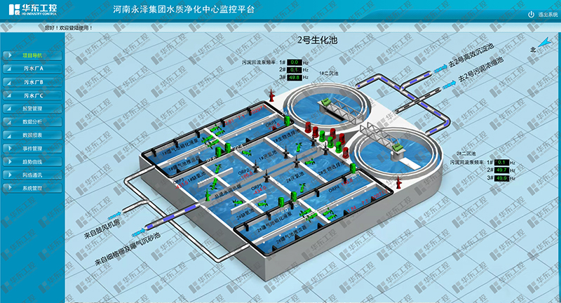 河南永澤集團水質凈化平臺案例